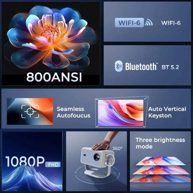 HomeTheatre Max™